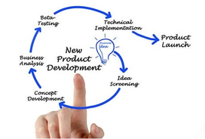 Product Creation process