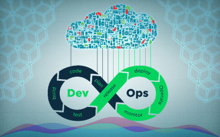 What is DevOps and Why is it Important? Basic Principles and Benefits